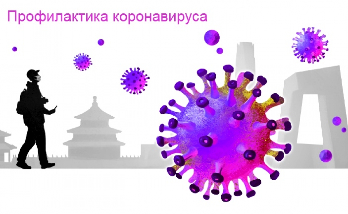 Основы профилактики COVID-19