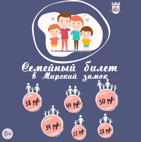 Семейный билет в музей-2024