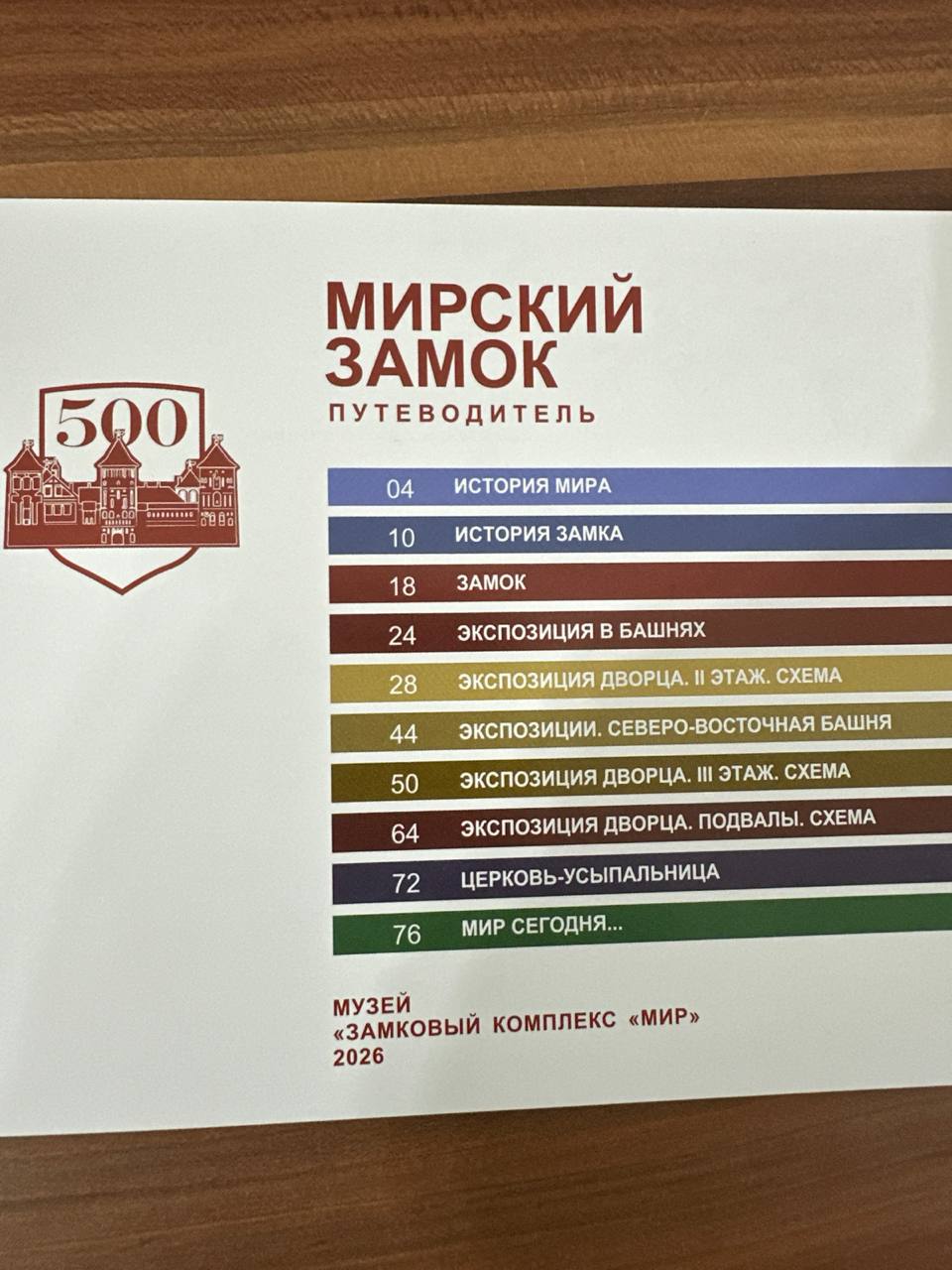 К 500-летию Мирского замка: в свет вышел обновленный путеводитель